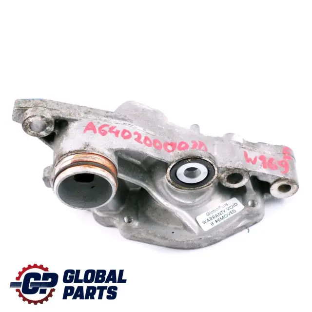 globalparts1-1412169